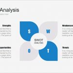 Swot Analyse Vorlage Ppt Kostenlos Elegant Easy to Edit Swot Template Free Download now