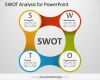 Swot Analyse Vorlage Ppt Kostenlos Erstaunlich Free Swot Analysis Powerpoint Templates Presentationgo