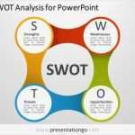 Swot Analyse Vorlage Ppt Kostenlos Erstaunlich Free Swot Analysis Powerpoint Templates Presentationgo