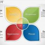 Swot Analyse Vorlage Ppt Kostenlos Erstaunlich Swot Analysis Powerpoint Template Slide 1