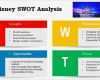 Swot Analyse Vorlage Ppt Kostenlos Genial Best Swot Analysis Templates for Powerpoint