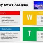 Swot Analyse Vorlage Ppt Kostenlos Genial Best Swot Analysis Templates for Powerpoint