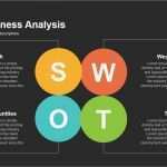 Swot Analyse Vorlage Ppt Kostenlos Luxus Swot Business Analysis Powerpoint Keynote Template