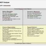 Swot Analyse Vorlage Ppt Kostenlos Neu Großzügig Swot Vorlage Kostenlos Bilder Bilder Für Das