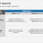 Swot Analyse Vorlage Ppt Kostenlos Wunderbar Ausgezeichnet Strategie Powerpoint Vorlage Fotos