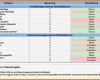 Swot Analyse Vorlage Süß 14 Swot Analyse Vorlage