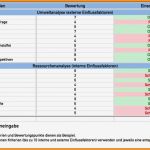 Swot Analyse Vorlage Süß 14 Swot Analyse Vorlage