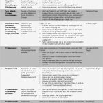 Systemisches Fragen Vorlagen Cool Die 8 Wichtigsten Systemischen Fra Echniken Für Ihre