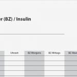 Tabelle Vorlage Download Bewundernswert Praxis Dr Med Christoph Scheininger Facharzt Für