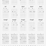 Tabulatur Gitarre Vorlage Beste Ungewöhnlich Akkord Diagramm Vorlage Ideen Entry Level