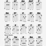 Tabulatur Gitarre Vorlage Luxus Chord Chart Diagram