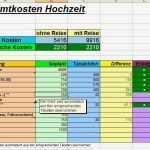 Tankliste Excel Vorlage Erstaunlich Vorlage todo Liste Excel