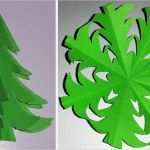 Tannenbaum Basteln Papier Vorlage Einzigartig 3d Tannenbaum Aus Papier Selber Basteln