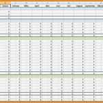Tätigkeitsbericht Vorlage Inspiration 5 Excel Tabellen Vorlagen