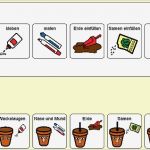 Teacch Mappen Vorlagen Erstaunlich Rehavista Materialien Powerlink