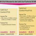 Telekom Call and Surf Kündigen Vorlage Inspiration Fan Wochen Telekom Dsl Angebote Ab sofort 6 Monate Lang