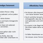 Testament Erstellen Vorlage Gut Erbrecht Checkliste Für Eigenhändiges Testament Finanztip