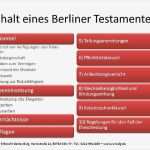 Testament Vorlage Kinderlos Erstaunlich Ziemlich Testament Vorlage Zeitgenössisch Entry Level