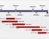 Timeline Excel Vorlage Angenehm Timeline Template 67 Free Word Excel Pdf Ppt Psd