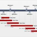 Timeline Excel Vorlage Angenehm Timeline Template 67 Free Word Excel Pdf Ppt Psd