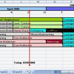 Timeline Excel Vorlage Beste Timeline Addin – Mrmike S Addins for Microsoft Project