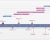 Timeline Excel Vorlage Cool Fice Timeline Gantt Vorlagen Excel Zeitplan Vorlage