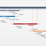 Timeline Excel Vorlage Cool Großartig Timeline Tabellenvorlage Excel Bilder Entry