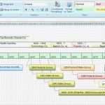 Timeline Excel Vorlage Erstaunlich Wunderbar Excel Timelines Vorlage Ideen Ideen fortsetzen