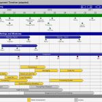 Timeline Excel Vorlage Fabelhaft Fein Programm Timeline Vorlage Ideen Entry Level Resume