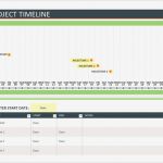 Timeline Excel Vorlage Fabelhaft Groß Timeline Vorlage Zeitgenössisch Bilder Für Das