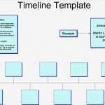 Timeline Excel Vorlage Fabelhaft Ungewöhnlich Life Timeline Vorlage Ideen Beispiel