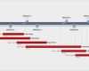 Timeline Excel Vorlage Genial Zeitschiene Excel Vorlage Bewundernswert Fice Timeline