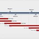 Timeline Excel Vorlage Genial Zeitschiene Excel Vorlage Bewundernswert Fice Timeline