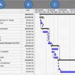 Timeline Excel Vorlage Großartig Ziemlich Excel Vorlagen Timeline Bilder Ideen fortsetzen