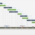 Timeline Excel Vorlage Inspiration atemberaubend Projektvorschlag Vorlage Frei Bilder