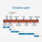 Timeline Excel Vorlage Schön 30 Timeline Templates Excel Power Point Word