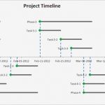 Timeline Excel Vorlage Wunderbar Beste Beispiel Für Eine Excel Vorlage Timeline