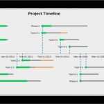 Timeline Excel Vorlage Wunderbar Simple Project Timeline Template