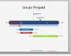 Timeline Powerpoint Vorlage Kostenlos Bewundernswert Mit Fice Timeline Zeitstrahlen In Powerpoint Darstellen