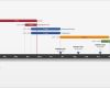 Timeline Powerpoint Vorlage Kostenlos Erstaunlich Fice Timeline Gantt Vorlagen Bauzeitplan