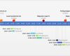 Timeline Powerpoint Vorlage Kostenlos Inspiration Fice Timeline Gantt Vorlagen Kostenloses Gantt Diagramm