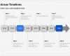 Timeline Powerpoint Vorlage Kostenlos Wunderbar Powerpoint Präsentation Zeitstrahl Vorlage Zum Download