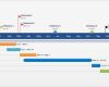 Timeline Powerpoint Vorlage Kostenlos Wunderbar Projektplan Kostenlose Zeitleistenvorlagen