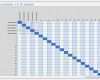 Tourenplanung Excel Vorlage Schön Kreuztabelle