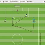 Trainingsplanung Fußball Vorlage Hübsch Kostenlos Neues Grafik tool Für Trainer Dfb