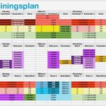 Trainingsplanung Fußball Vorlage Luxus Platzöffnung Osterferien &amp; Trainingsplan Ab 30 3 Sc Riedberg