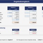 Trauerrede Vorlage Download Kostenlos Süß Excel Preiskalkulation Im Handel sofort Download