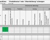 Turtle Diagramm Vorlage Excel Großartig Umstellung iso 9001 2015 Und iso 2015 Delta Gap