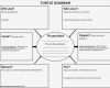 Turtle Diagramm Vorlage Excel Wunderbar Learn the Process Approach &amp; How to Use Turtle Diagrams