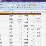 Umsatzstatistik Excel Vorlage Beste Umsatzübersicht